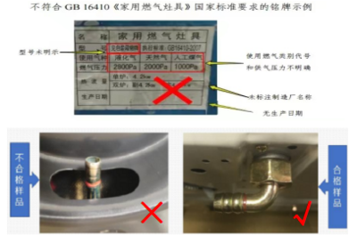 燃气用具及相关产品消费提示