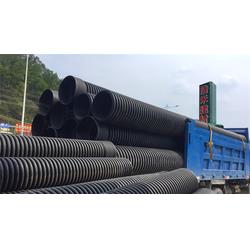 双壁波纹管厂家 浩禾建材 双壁波纹管