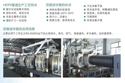 吉安双壁波纹管与喷灌设备生产——亦成管业专业解决方案